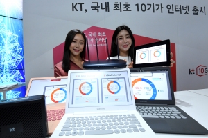 KT, 10기가 인터넷 상용화 성공