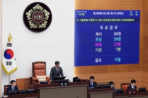 서울시 의회, '제288회 임시회 제1차 본회의'