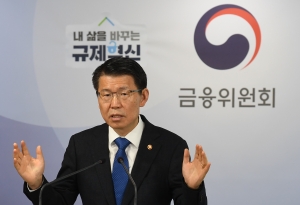 금융위원회, 2020 업무계획 발표