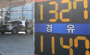 기름값 8주째 하락, 휘발유 1300원대... '코로나19 영향'
