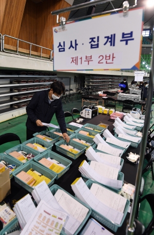 4.15 총선 대구체육관 개표소 준비