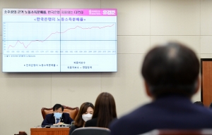 국회 기재위 전체회의