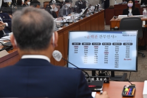 이상민 인사청문회