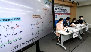 경제정의실천시민연합, 주요아파트 시세변동 분석결과 기자회견