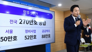 동산 정책인 '250만 호+α(알파)' 공급대책 발표