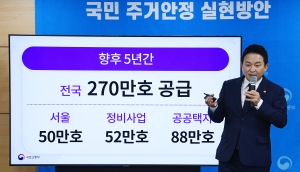 동산 정책인 '250만 호+α(알파)' 공급대책 발표