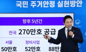 동산 정책인 '250만 호+α(알파)' 공급대책 발표