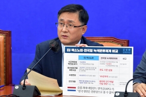 민주당 정책조정회의