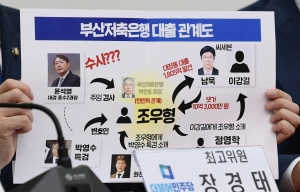 더불어민주당 최고위원회의