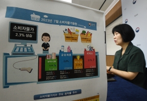 통계청 2023년 7월 소비자붕가동향 발표