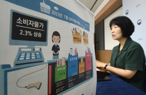 통계청 2023년 7월 소비자붕가동향 발표
