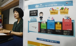 통계청 2023년 7월 소비자붕가동향 발표