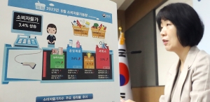 통계청, 2023년 8월 소비자물가동향 발표