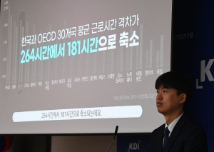 KDI FOCUS OECD 연간 근로시간의 국가 간 비교분석과 시사점