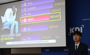 KDI FOCUS OECD 연간 근로시간의 국가 간 비교분석과 시사점